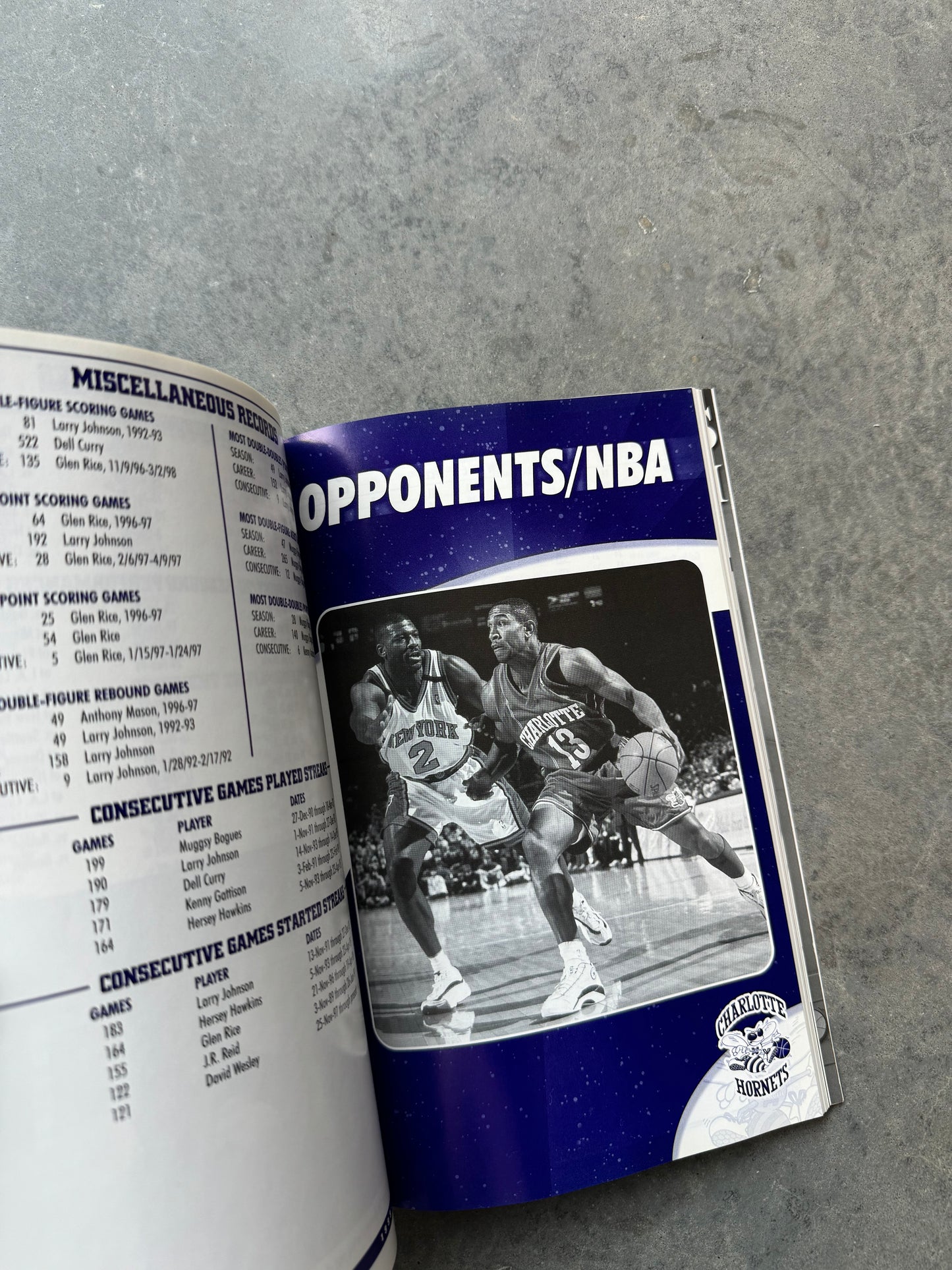 1999/2000 Charlotte Hornets Media Guide Vintage NBA Coffee Table Book