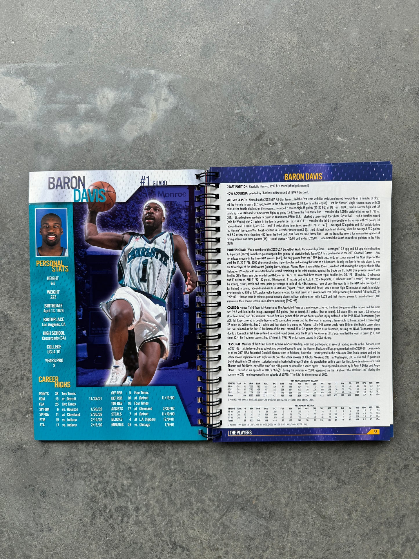 2002/2003 New Orleans Hornets Inaugural Season Vintage Media Guide Coffee Table Book