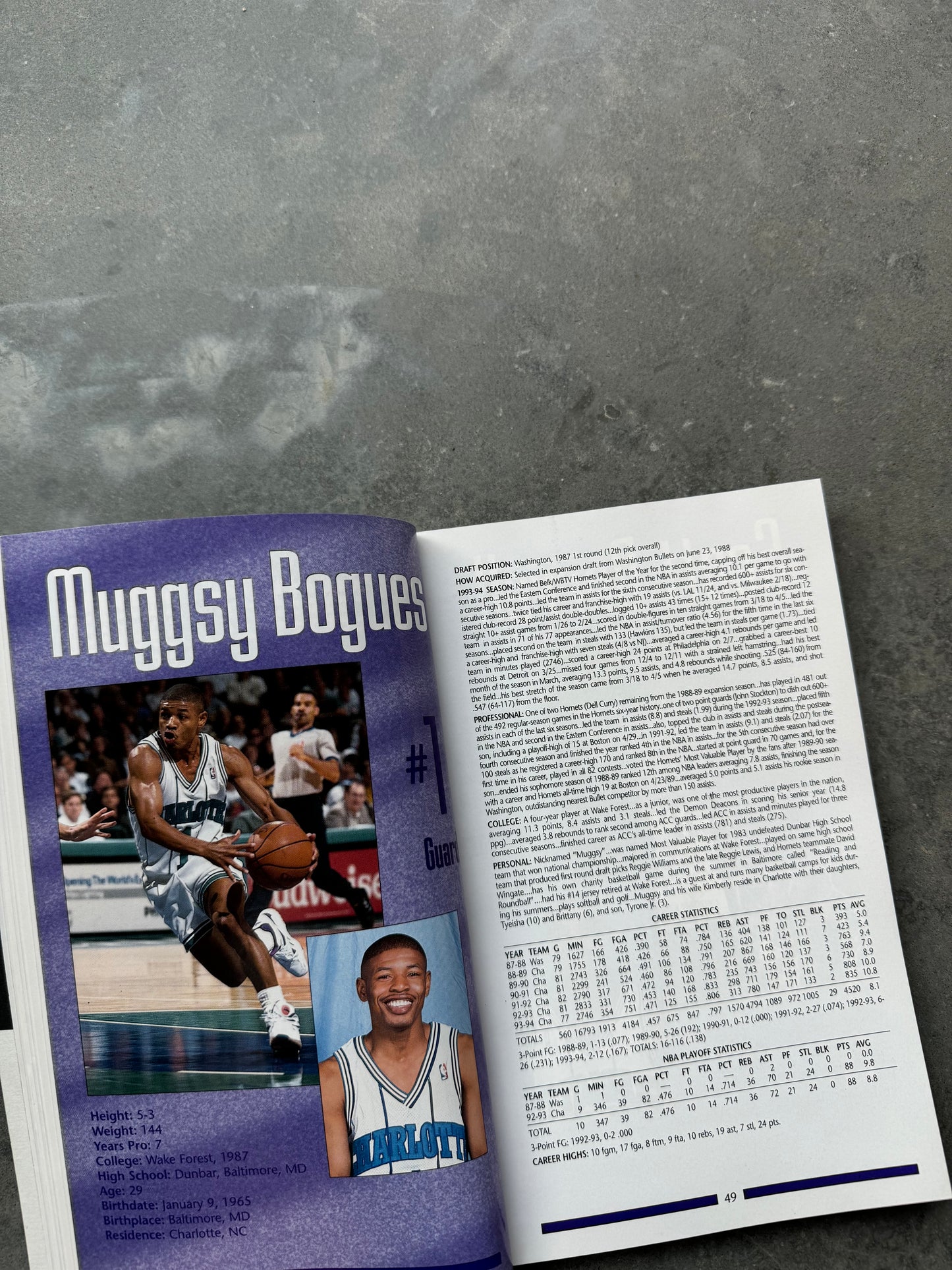 Nba Table Text 1993/1994 Charlotte Hornets Vintage NBA Media Guide Coffee Table Book ...
