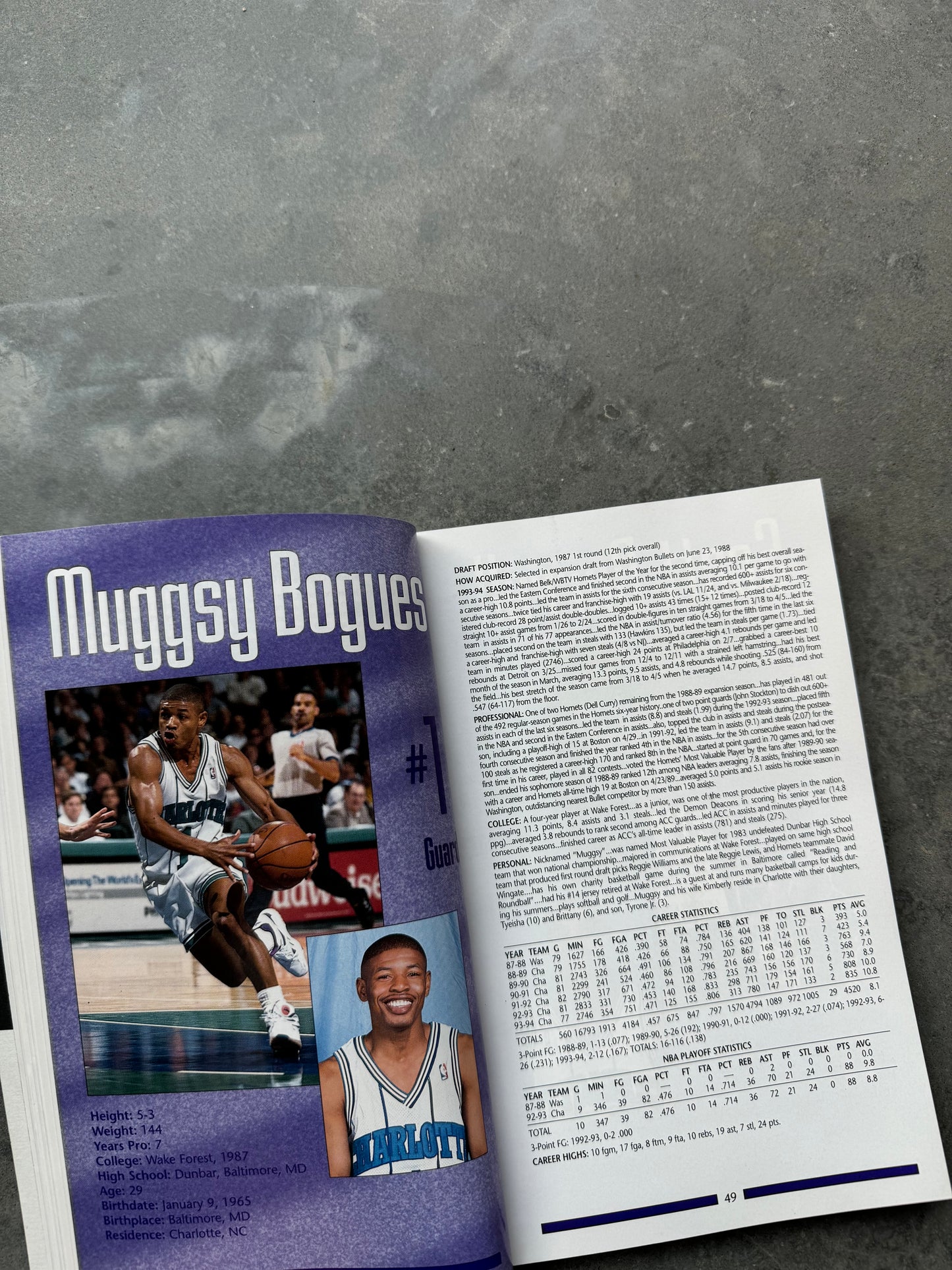 1993/1994 Charlotte Hornets Vintage NBA Media Guide Coffee Table Book