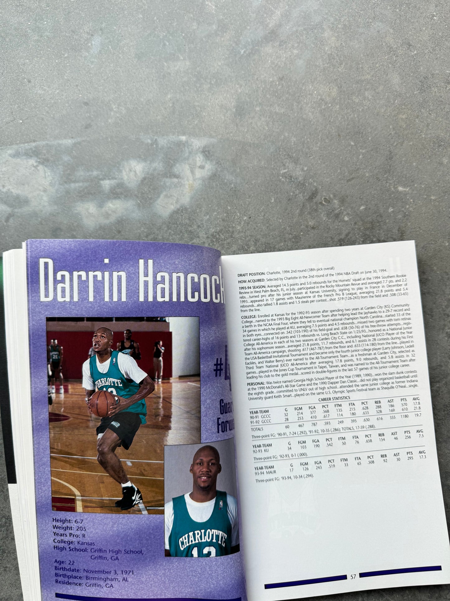 1993/1994 Charlotte Hornets Vintage NBA Media Guide Coffee Table Book