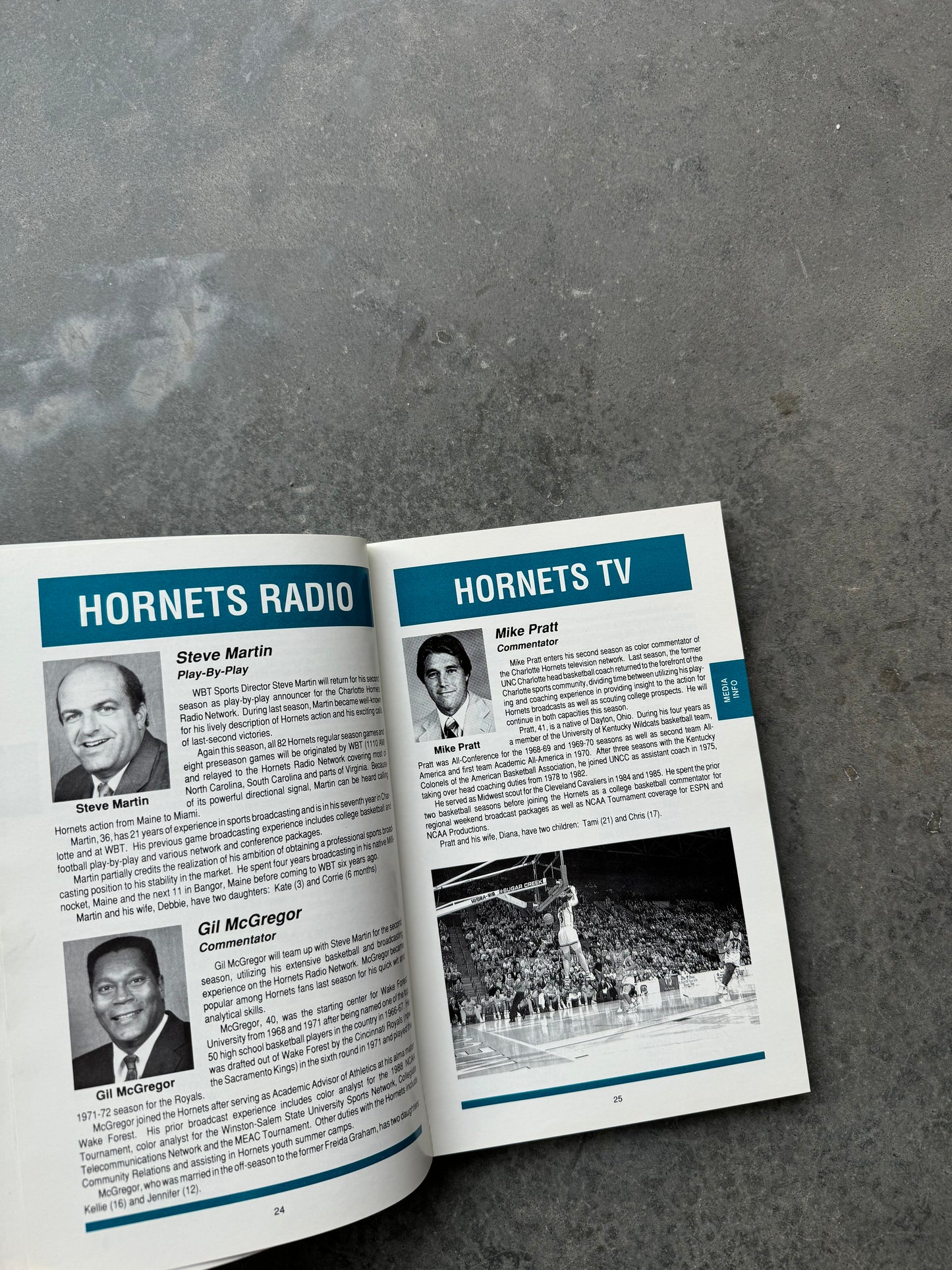 1989/1990 Charlotte Hornets Vintage NBA Media Guide Coffee Table Book