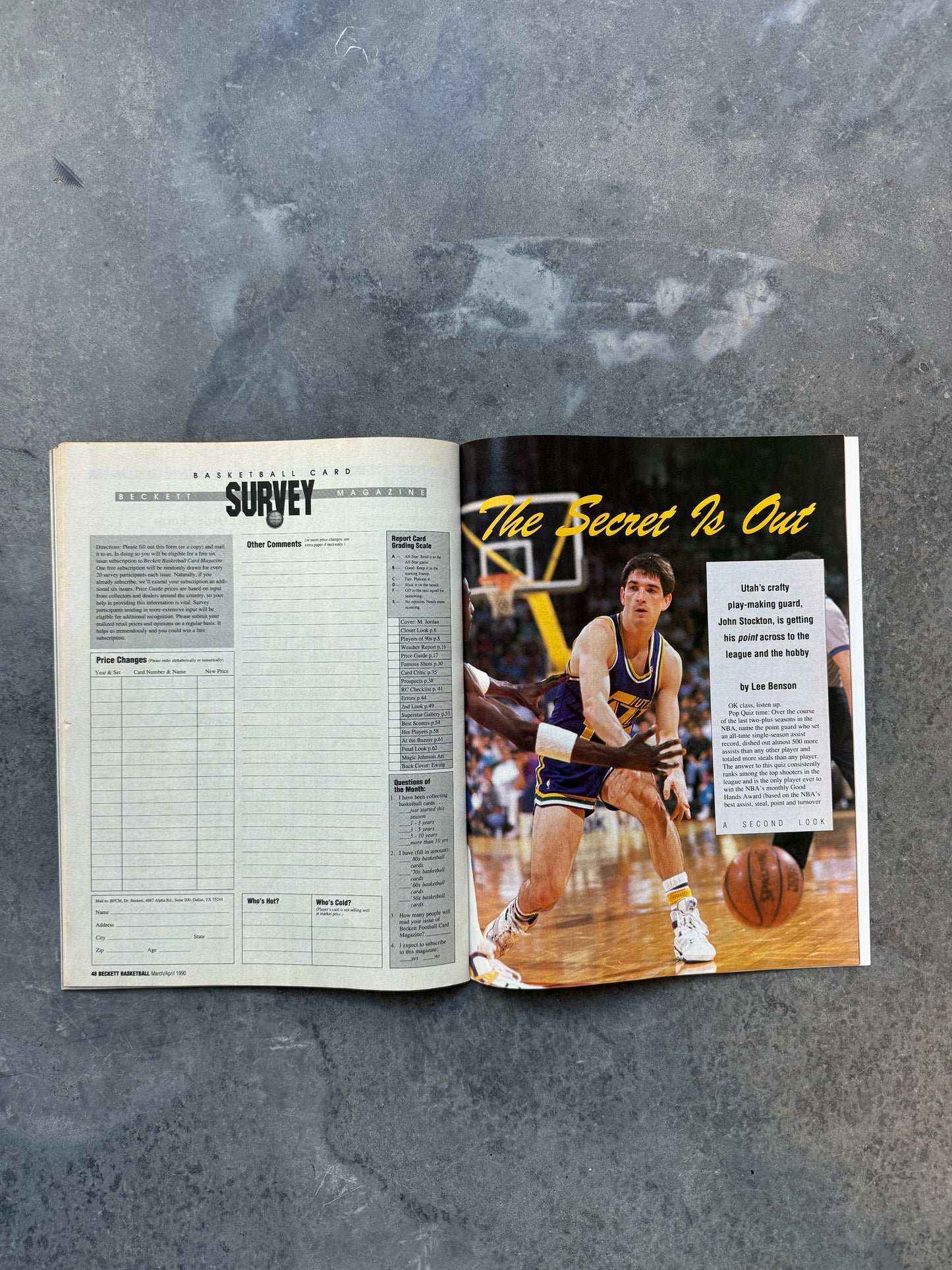 1990 Beckett Basketball Card Magazine Michael Jordan Cover Vintage NBA Coffee Table Book