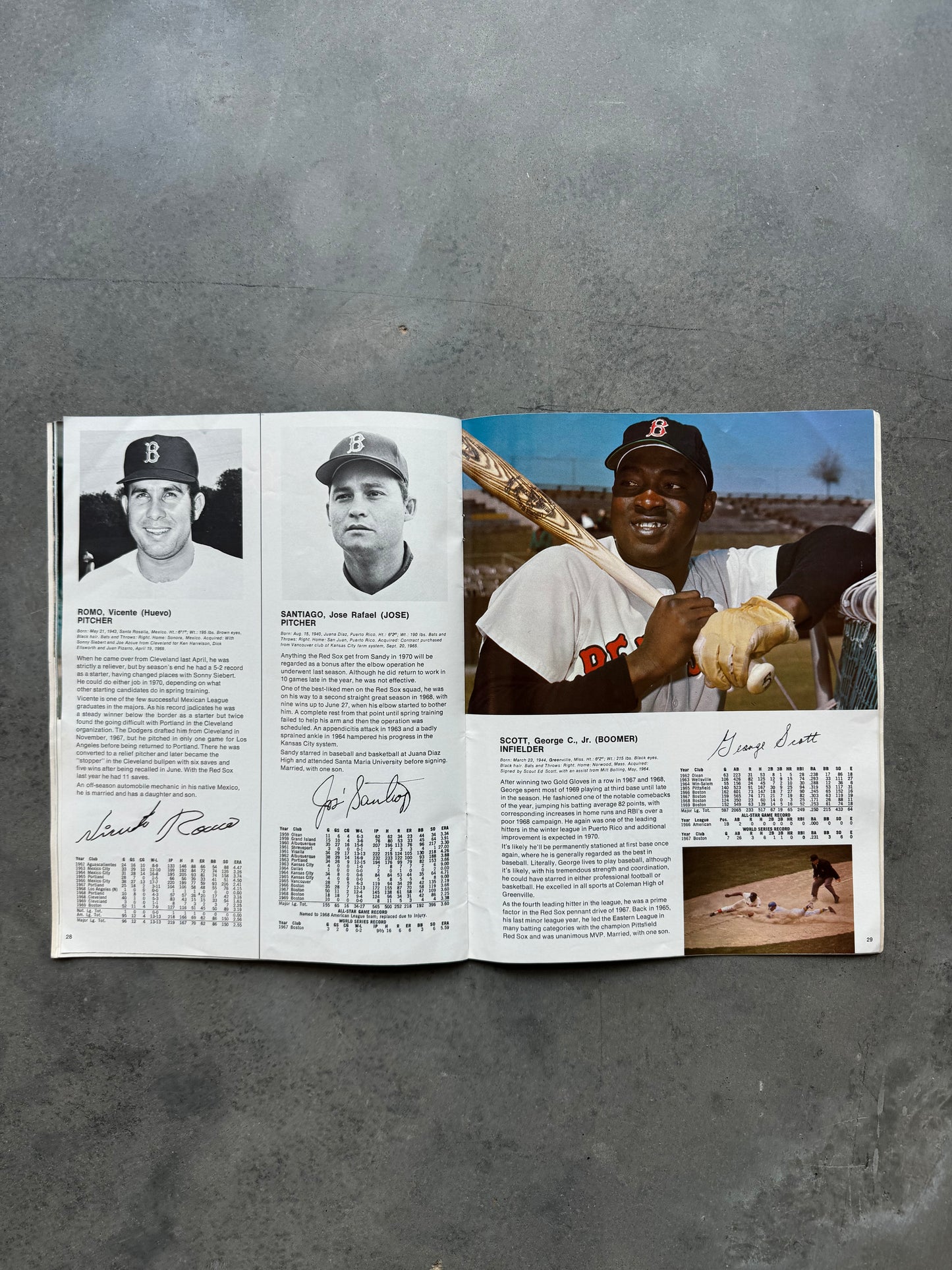 1970 Boston Red Sox Vintage MLB Coffee Table Yearbook Magazine