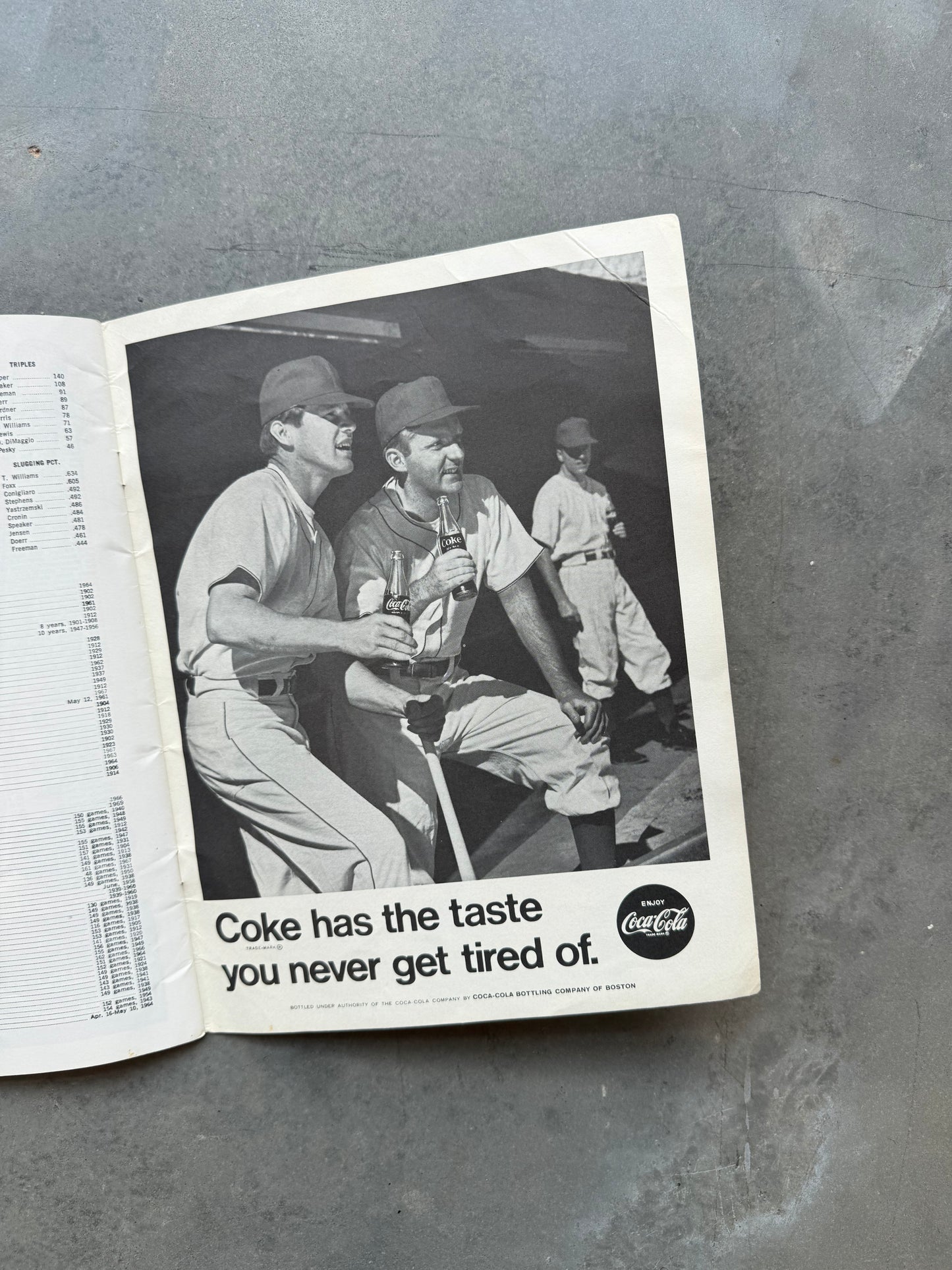 1970 Boston Red Sox Vintage MLB Coffee Table Yearbook Magazine