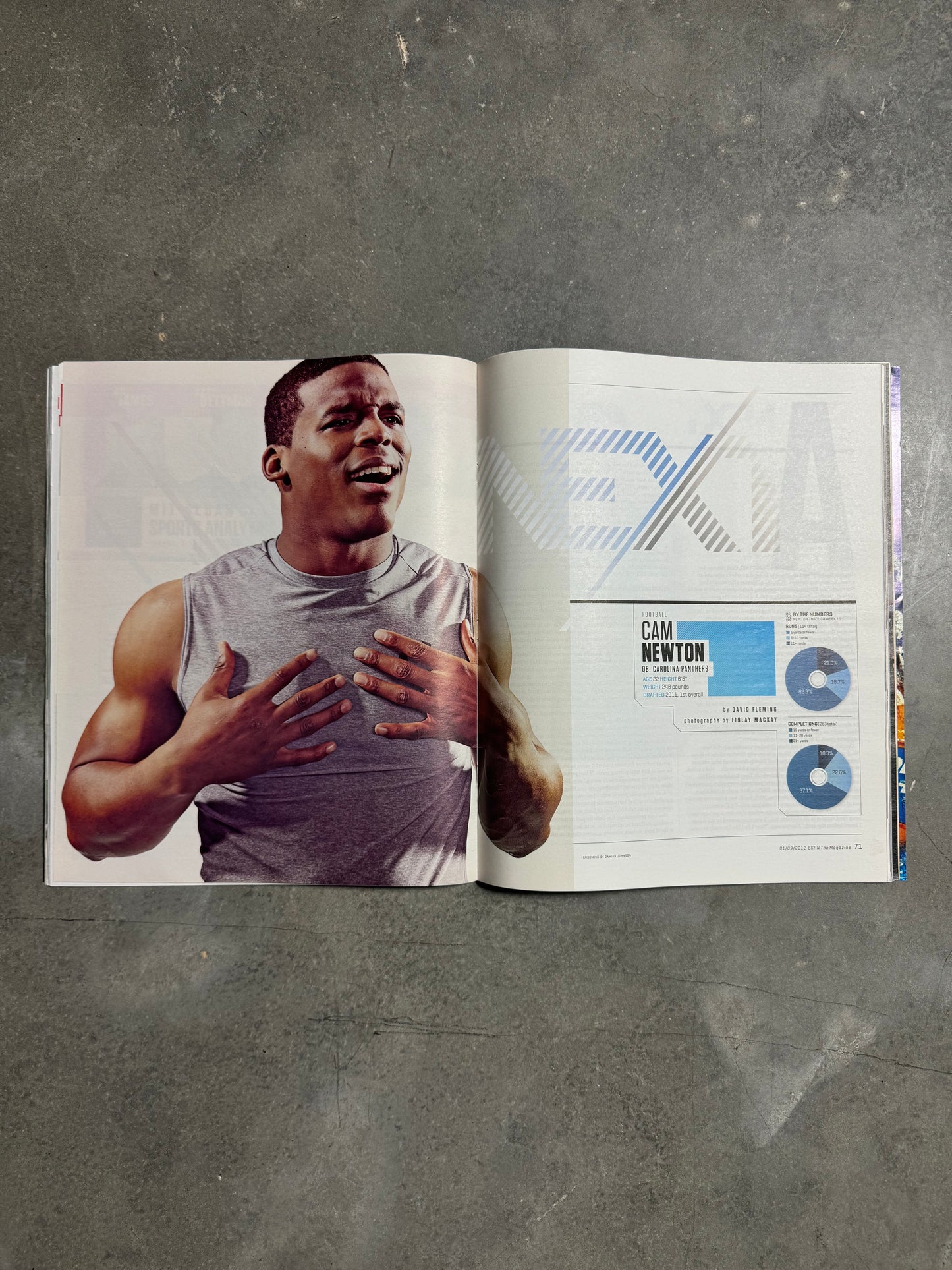 2012 Carolina Panthers Cam Newton ESPN Cover Athlete Autographed Magazine